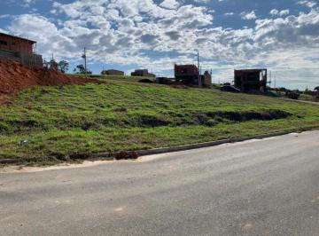 Foto 01 · TERRENO EM CONDOMÍNIO À VENDA NO RESIDENCIAL JARDIM HELENA MARIA - SOROCABA/SP