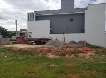 Foto 01 · Terreno em Condomínio à Venda em Sorocaba-SP Parque Ibiti Reserva 250m² de Área