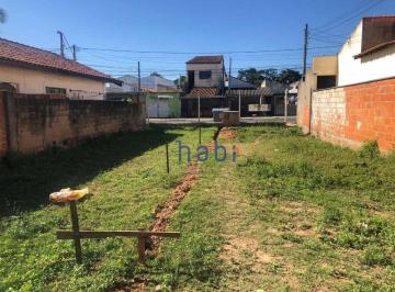 Terreno · 125m² · Terreno em Vila Mineirão, Sorocaba/SP de 0m² à venda por R$ 150.000,00