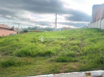 c6145d6d-436f-4e79-9c94-f02e73afdd7f · Terreno a venda Bairro Santa Cruz -Boituva - SP