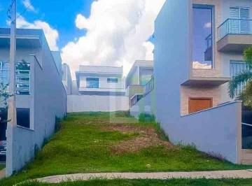 0ff79146636f15b3210dcfa918e489b4fc897bc3 · Terreno à venda, 150 m² por R$ 350.000 - Reserva da Mata - Jundiaí/SP