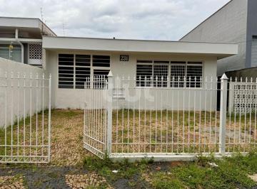 0 · Casa térrea à venda na Vila Lemos – Campinas/SP