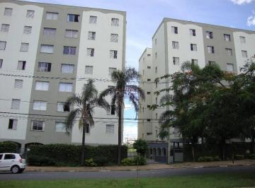 0 · apartamento à venda em Jardim Flamboyant