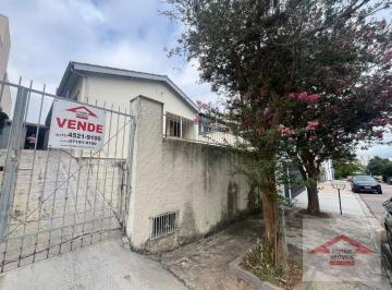 fbc1c5f2f6e4dd03ad134415522db4ea536d26fa · Casa com 2 quartos à venda, 148 m² por R$ 750.000 - Jardim das Samambaias - Jundiaí/SP.