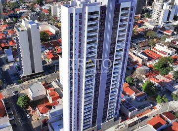 0 · apartamento à venda em Cambuí