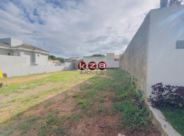Foto · Terreno à venda em Valinhos-SP, Parque Nova Suíça - 300,00m² de área. Venha conferir!