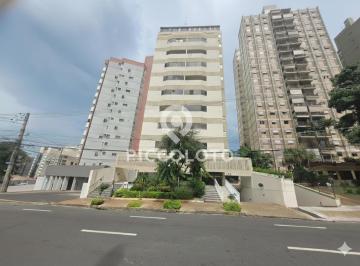 Apartamento · 60m² · 2 Quartos · 1 Vaga · Apartamento à venda em Campinas, Cambuí, com 2 quartos, com 60.2 m², Residencial Carla Cristina