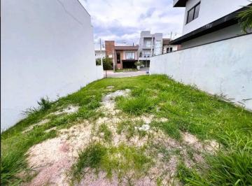 Terreno , Jundiaí · Terreno à Venda no Condomínio Reserva da Mata – Jundiaí/SP