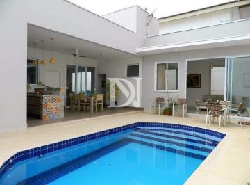 Casa · 420m² · 4 Quartos · 8 Vagas · Casa com 4 dormitórios à venda, 420 m² por R$ 2.350.000,00 - Condomínio Jardim Theodora - Itu/SP