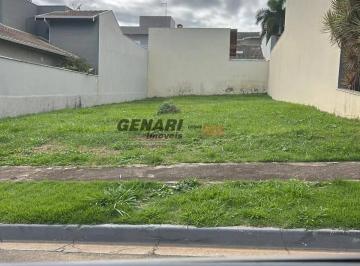 aa1769093338217.jpg · Terreno à venda, Vila Suíça, Indaiatuba, SP