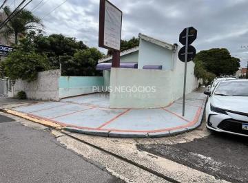 whatsapp-image-2026-01-22-at-10-02-21-41769089703824.jpeg · Terreno à venda, Jardim Paulistano, Sorocaba, SP