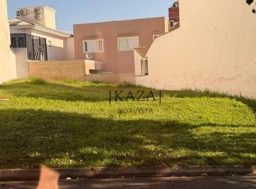 427974b284e40fcb9e1fa7b32536e7aa480f785c · Terreno à venda, 250 m² no Condomínio Village Saint Claire na cidade de Sorocaba/SP
