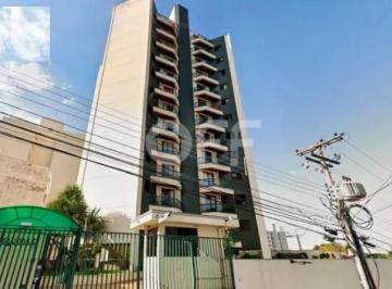 0 · apartamento à venda em Vila Rossi Borghi E Siqueira