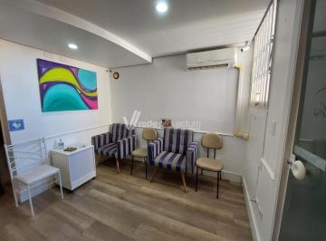 0 · sala à venda em Cambuí