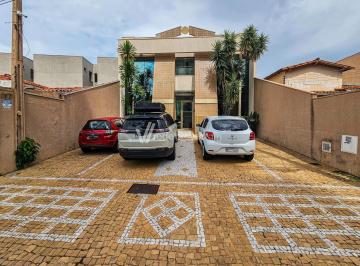 0 · Sala para alugar no Jardim Guanabara em Campinas