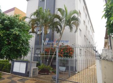 0 · apartamento à venda em São Bernardo
