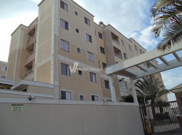 0 · apartamento á venda e para aluguel em Jardim Nova Europa