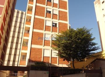 0 · Apartamento à VENDA no Centro de Campinas com 58m²