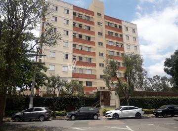 0 · Apartamento à venda na Vila Pompéia