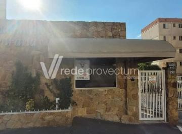 0 · Vendo apartamento de 2 dormitórios no Parque Residencial Vila União, em Campinas