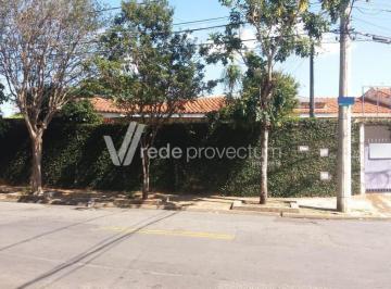 0 · casa à venda em Jardim dos Oliveiras
