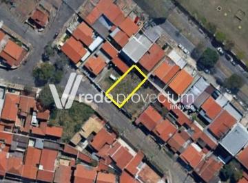 0 · terreno à venda em Vila Joaquim Inácio