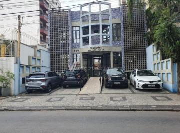 0 · sala á venda e para aluguel em Vila Itapura