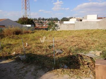 0 · terreno à venda em Residencial Cosmos