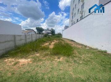 4e6c65953a47d740068750d63e49c0e500481b69 · Terreno à venda, 200 m² por R$ 530.000,00 - Itu Novo Centro - Itu/SP