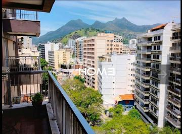 bbd778ee675c7177947ddec608e3faa487cdfb0d · Apartamento com 2 quartos à venda, 88 m² por R$ 590.000 - Maracanã - Rio de Janeiro/RJ