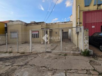 0 · casa para aluguel em Vila João Jorge