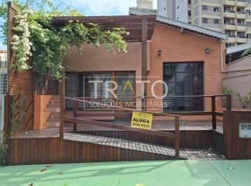 0 · salão para aluguel em Taquaral
