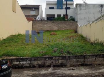 Foto 01 · Terreno declive à venda, Mirante de Jundiaí, 250m2, Jundiaí/SP, condomínio Mirante de Jundiaí, Guari