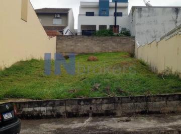 Foto 01 · Terreno declive à venda, Mirante de Jundiaí, 250m2, Jundiaí/SP, condomínio Mirante de Jundiaí, Guari