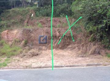 A (30) · Terreno Comercial 250m² à Venda em Ribeirão Pires - Vila Marquesa de Santos