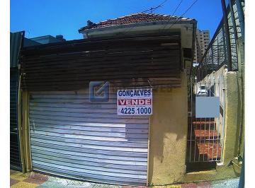05 · Terreno Comercial à Venda em São Caetano do Sul – Santa Paula (250 m²)