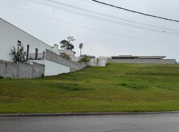 Foto 18 · Terreno de 1.073,55 m² em condomínio exclusivo no Parque Ecoresidencial Fazenda Jequitibá, Sorocaba-