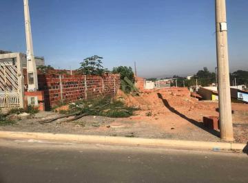 Terreno · 157m² · Terreno a venda - Jardim Nilton Torres - Sorocaba - Zona Norte