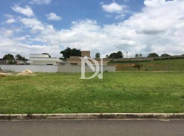 Terreno · 464m² · Terreno à venda, 464 m² por R$ 450.000,00 - Condomínio Portal dos Bandeirantes - Salto/SP