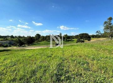 Terreno · 2189m² · Terreno à venda no Condomínio Terras de São José II – Itu | Vista para o pôr do sol e privacidade ex