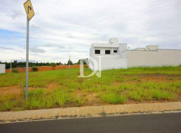 Terreno · 175m² · Terreno à venda, 175 m² por R$ 270.000,00 - Condomínio Village Moutonnée - Salto/SP