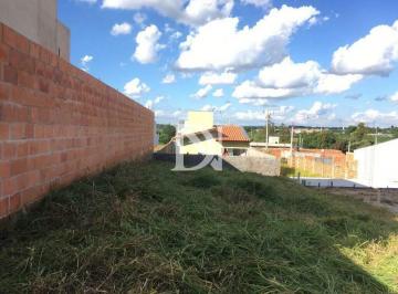 Terreno · 200m² · Selecione residencial à venda, Residencial Vila Martins, Salto.