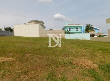 Terreno · 360m² · Terreno à venda, 360 m² por R$ 380.000,00 - Condomínio Vila Verona - Sorocaba/SP