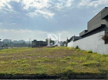 Terreno · 464m² · Terreno à venda, 464 m² por R$ 460.000,00 - Condomínio Portal dos Bandeirantes - Salto/SP