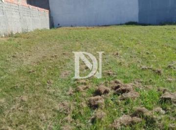 Terreno · 360m² · Terreno à venda, 360 m² por R$ 310.000,00 - Condomínio Vila Verona - Sorocaba/SP