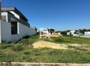 Terreno · 464m² · Terreno à venda, 464 m² por R$ 460.000,00 - Condomínio Portal dos Bandeirantes - Salto/SP