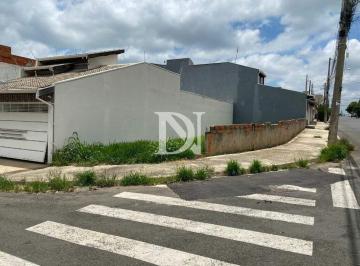 Terreno · 163m² · Terreno à venda, 162 m² por R$ 175.000,00 - Jardim Panorama - Salto/SP