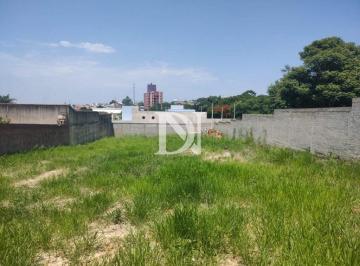 Terreno · 1000m² · Terreno à venda, 1000 m² por R$ 980.000,00 - Jardim Sontag - Salto/SP
