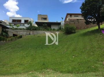 Terreno · 1003m² · Terreno à venda, 1003 m² por R$ 1.800.000,00 - Condomínio Jardim Plaza Athénée - Itu/SP