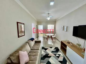 111769171797410.png · OPORTUNIDADE NO CENTRO DE RIBEIRÃO PRETO  PONTO COMERCIAL + 2 APARTAMENTOS IDEAL PARA RENDA COM AIRB